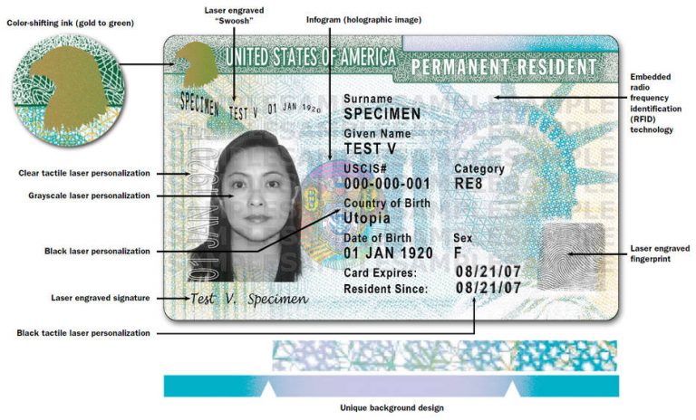 Date Of Admission Green Card Date Of Admission Green Card